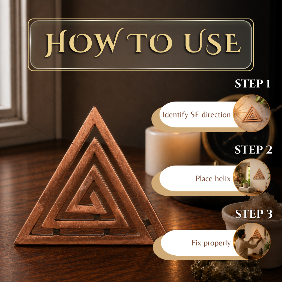 Copper Helix Triangle