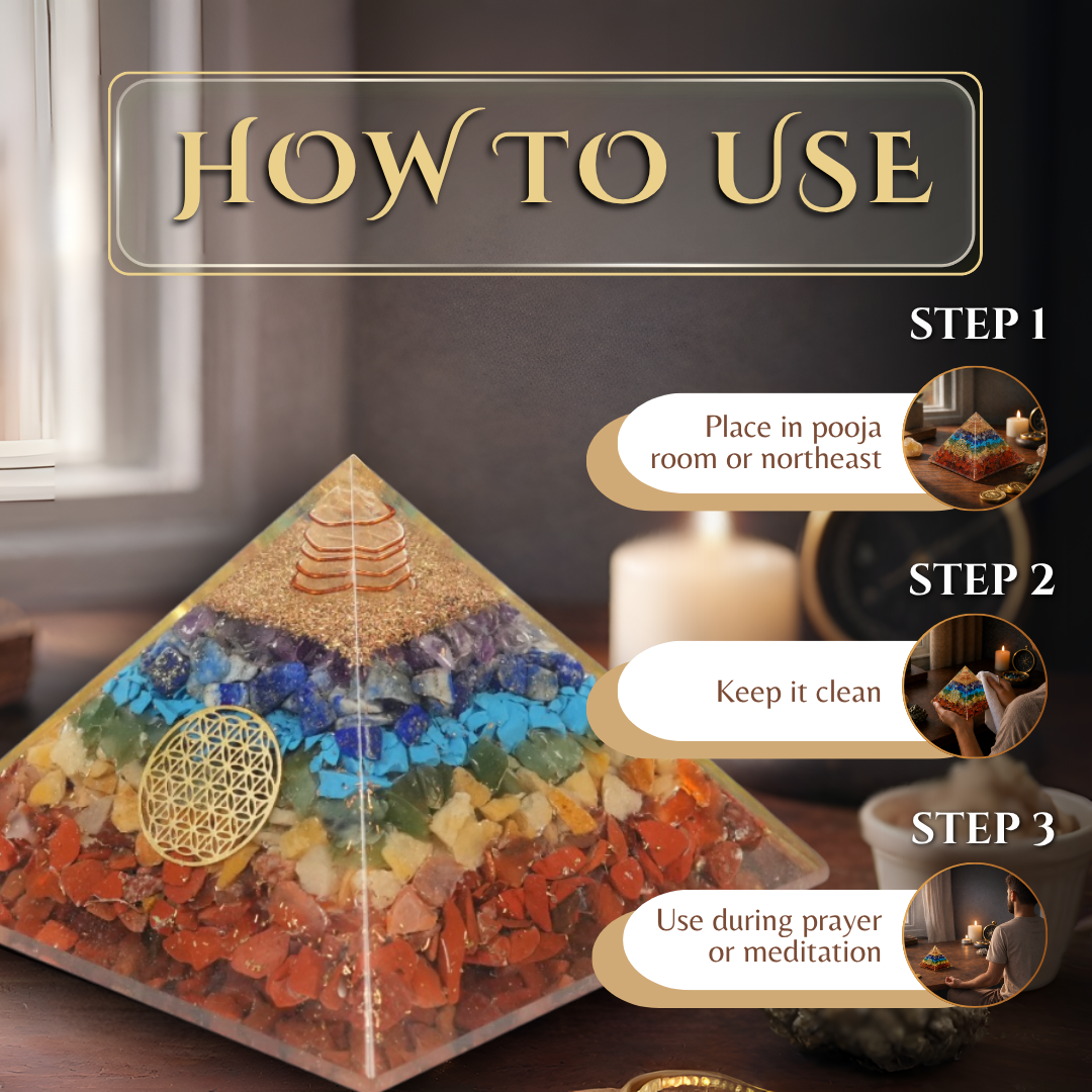 Seven Chakra Shree Yantra Pyramid