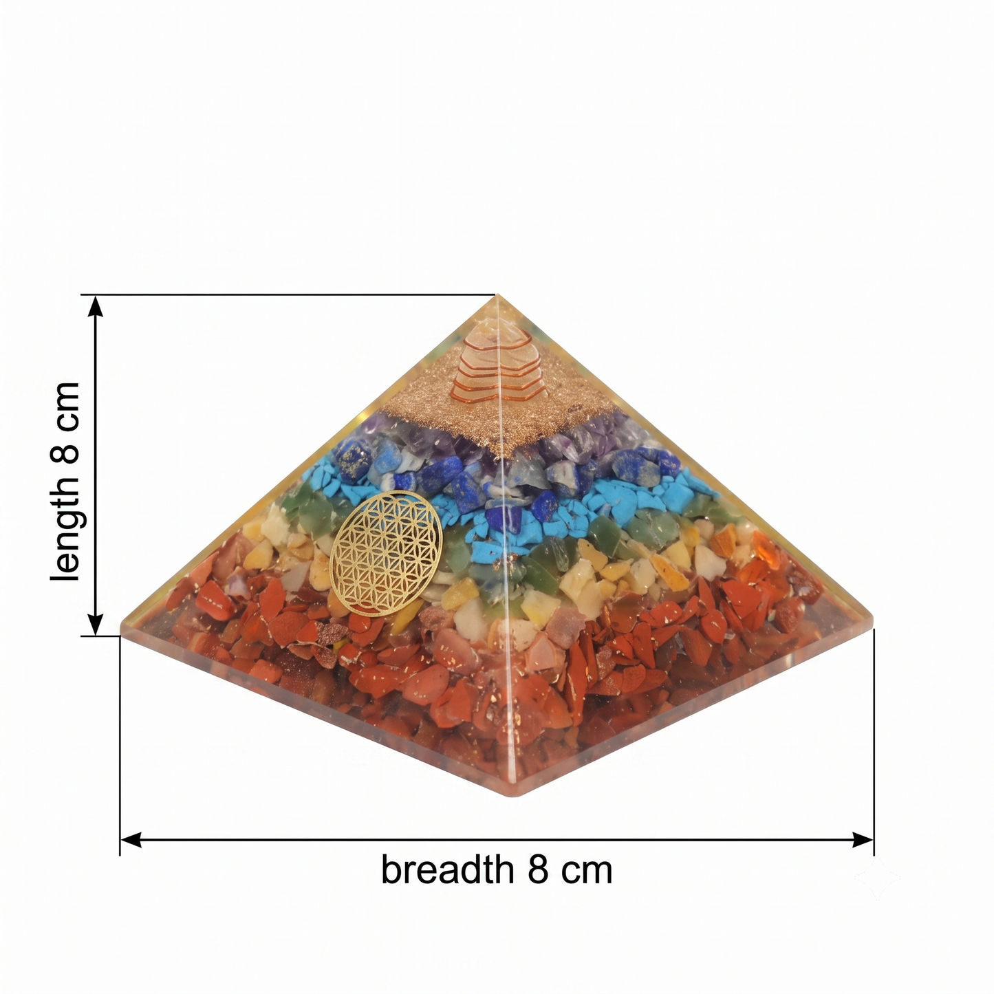 Seven Chakra Shree Yantra Pyramid
