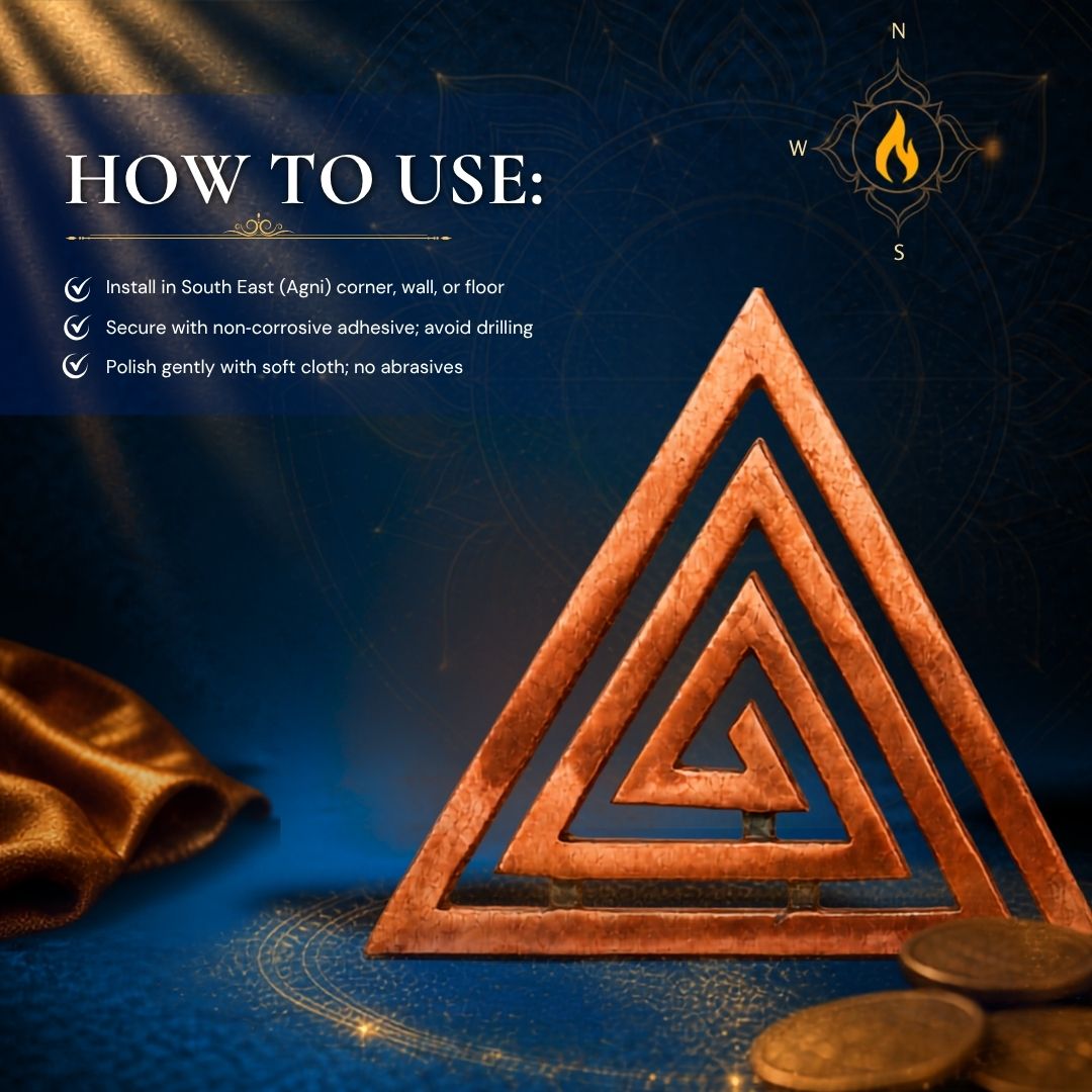 Copper Helix Triangle