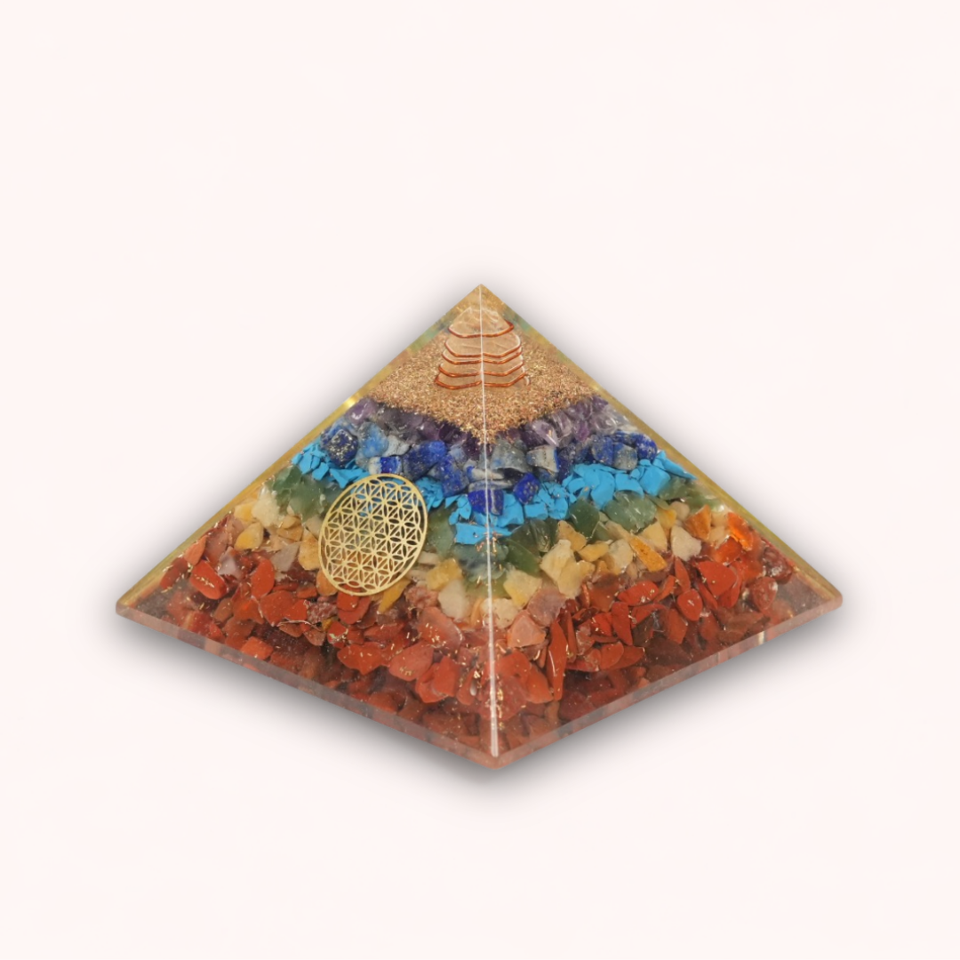 Seven Chakra Shree Yantra Pyramid